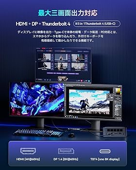 Amazon.co.jp: Maxtang ミニ PC Intel Core i7-13620H [10C/16T
